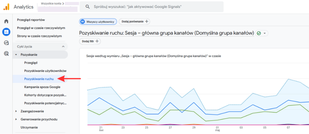 Google Analytics 4 – raport Pozyskiwanie ruchu z danymi o sesjach i zaangażowaniu użytkowników