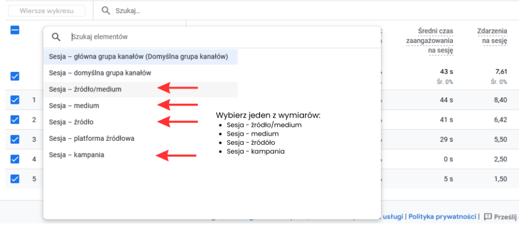 Google Analytics 4 – lista wymiarów sesji, w tym źródło/medium, medium, źródło i kampania